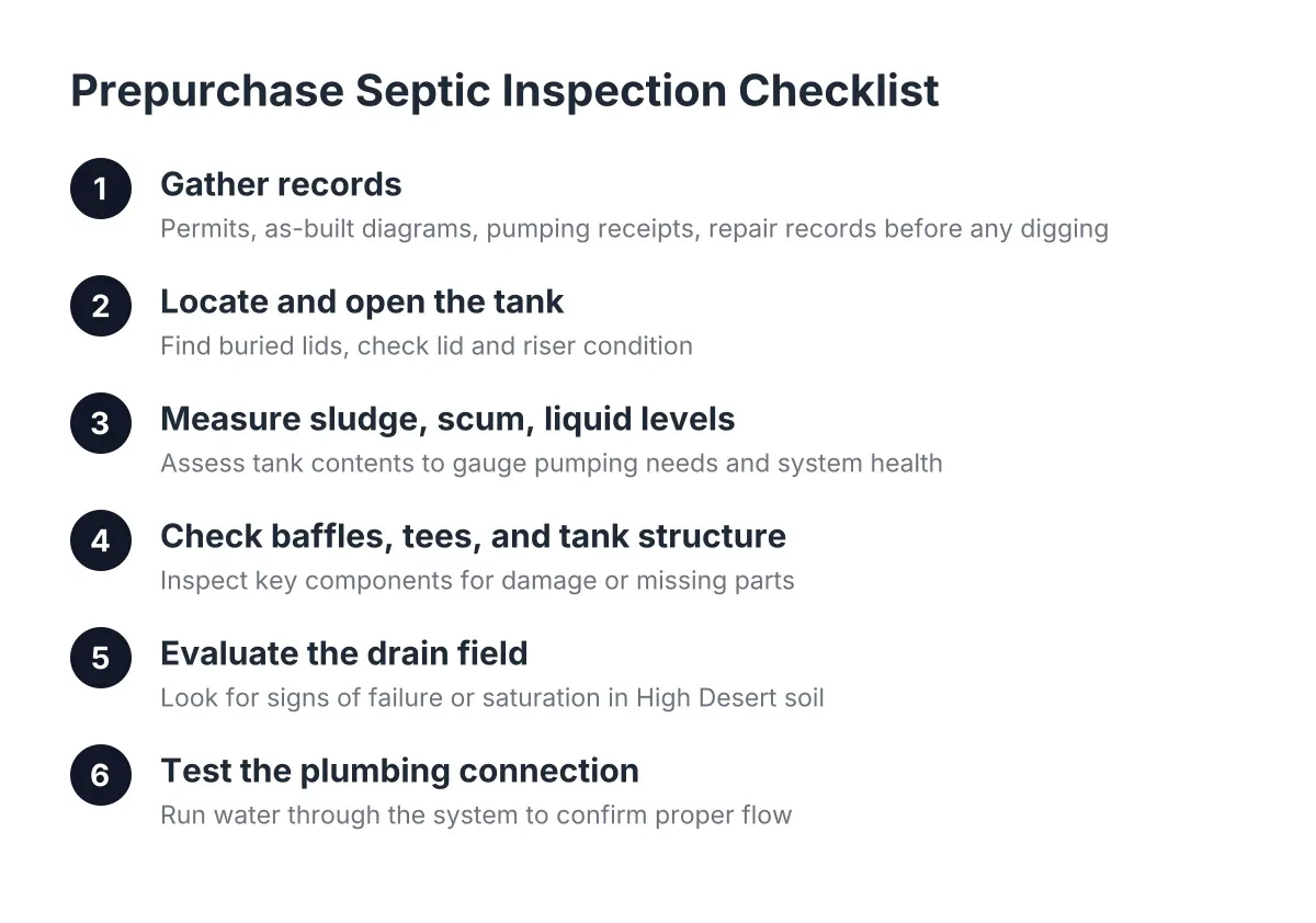 Steps in a prepurchase septic inspection checklist for High Desert property buyers